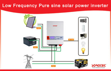 Low Frequency 1 - 10kw Home Solar Power System Off - Gird 3kw 220V